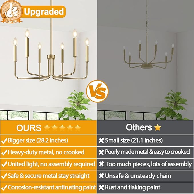Lynnoland Brass Chandelier, 6-Light Farmhouse Chandeliers for Dining Room Lighting Fixtures Hanging, Vintage Candle Pendant Light Light Fixture for Bedroom, Kitchen, Foyer and Living Room