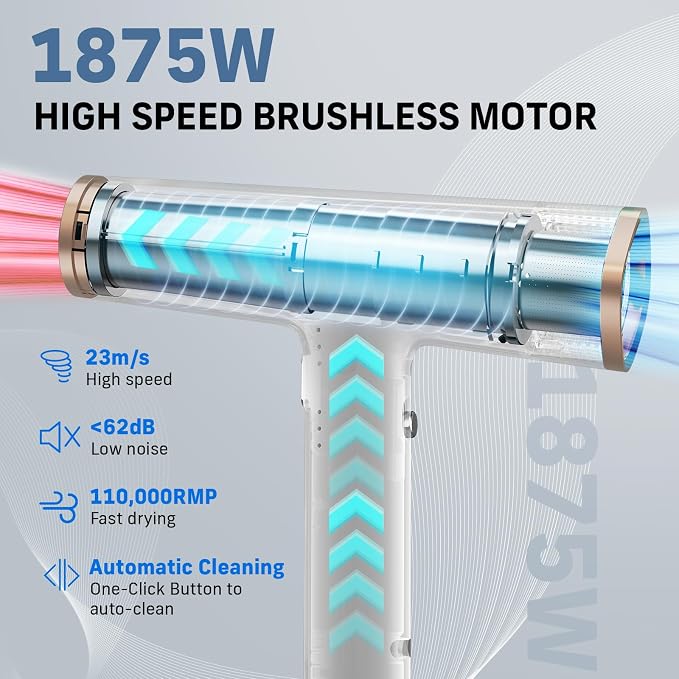 Quico Hair Blow Dryer, 1875W High-Speed BLDC Professional 110000 RPM Quiet Hair Dryer with Diffuser, 7X Faster Salon Blow Dryers for women, Adjustable Temp and Speed, Ionic Hair Dryer Home Travel Gift