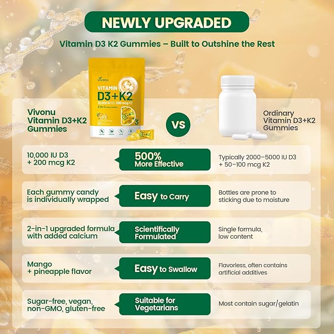 Vitamin D3 K2 Gummies, D3 10000 IU & MK7-200 mcg, 2 in 1 Vitamins D & K Complex | Vitamina D3 con K2 | Supports Calcium Absorption, Bone, Immune, & Heart Health, Easy to Carry and use (120 Gummies)