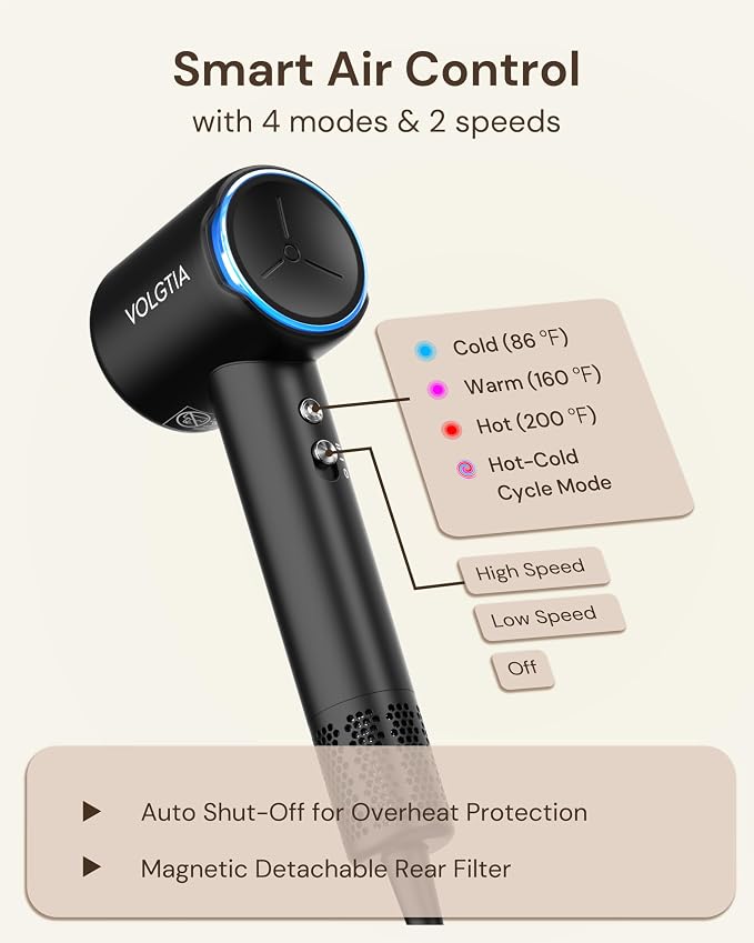 VOLGITA Hair Dryer with Diffuser for Curly Hair, Blow Dryer, 110000 RPM Professional High Speed Ionic Hairdryer for Frizz Control, Ultra-Fast Drying, 6.5 ft ALCI Cord, Low Noise, Magnetic Attachments