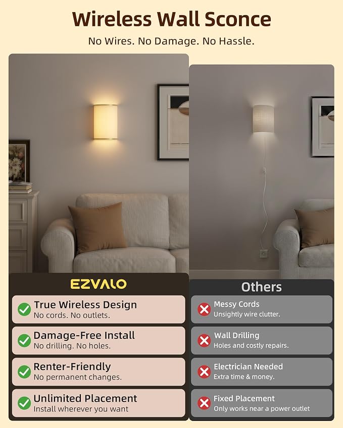EZVALO Battery Operated Wall Sconce, Wireless Wall Sconces Set of Two with Remote, 3 Color & 80 RGB Rechargeable Wall Lights, Dimmable, Timer, Fabric Linen Shade Wall Decor for Bedroom (White)