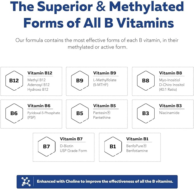 Complexe de Vitamines B BioActives Prêtes à l'Emploi, Complexe B Méthylé Contenant du Méthylfolate, 3 Formes BioActives de B12, BenfoPure® B1 & Pantesin® B5, 12 Vitamines B à Doses Cliniques (120 Portions - Lot de 2)