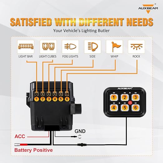 Auxbeam 6 Gang Switch Panel BC60, Universal Circuit Control Relay System Box with Automatic Dimmable On-Off LED Switch Pod Touch Switch Box for Car Pickup Truck UTV ATV Boat, 3 Years Warranty, Blue