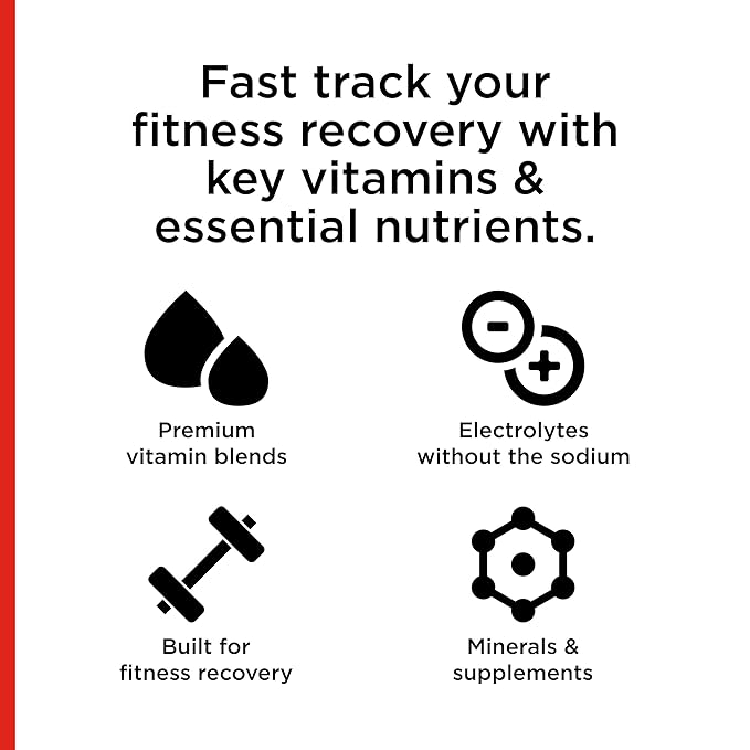 FITAID ZERO Sugar Keto-Friendly Number 1 Post-Workout Recovery Drink Contains Zero Sugar BCAA Glucosamine 5 Calories Keto Variety Pack 12 Fl Oz (Pack of 12) - Packaging May Vary