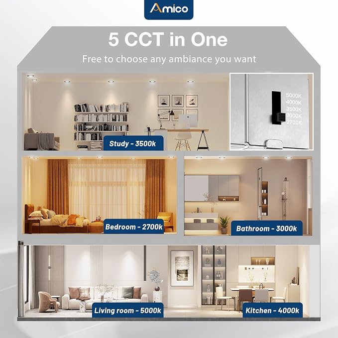 Amico 48 Pack 4 Inch 5CCT Ultra-Thin LED Recessed Ceiling Light with Junction Box, 2700K/3000K/3500K/4000K/5000K Selectable, 11W Eqv 70W, Dimmable Canless Downlight, 800LM High Brightness,Black