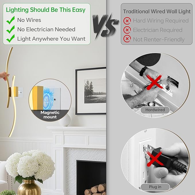 Battery Operated Wall Sconce Set of 2, Dimmable Modern LED Rechargeable Wall Light with Remote Control, Wall Decor for Living Room, Hallway, Quick Install, No Electrician Required