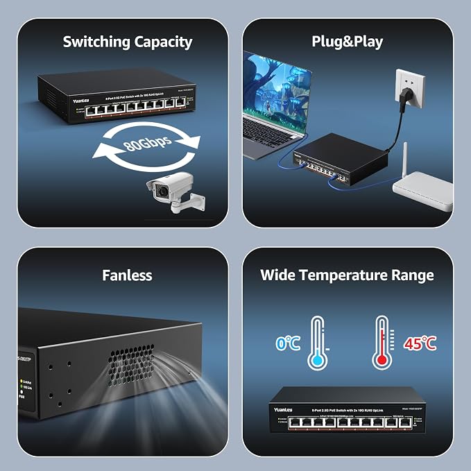YuanLey 8 Port 2.5G PoE Switch Unmanaged, 8 x 2.5G Base-T PoE Ports, 2X 10G RJ45 UpLink,120W PoE Budget, Metal Fanless, 10 Port 2.5Gbe/10G PoE Ethernet Switch for NAS, Gaming PC, AP