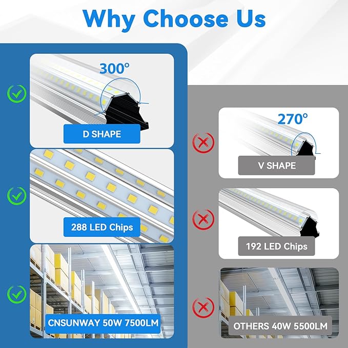 CNSUNWAY Led Shop Lights, 4FT LED Light 50W 7500LM 6500K Daylight White, D Shape Garage Light, Linkable Clear Cover T8 Integrated for Garage Workshop Workbench, ETL Listed(6-Pack)