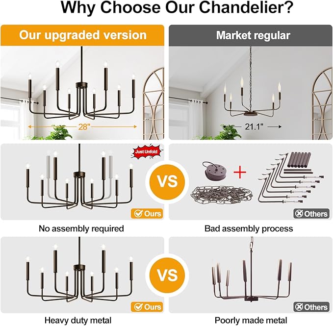 8-Light Farmhouse Chandelier for Dining Room Lighting Fixtures Hanging, Oil-Rubbed Bronze Dining Light Fixtures Industrial Chandelier for Bedroom, Foyer, Hall, Kitchen, Living Room and Entryway
