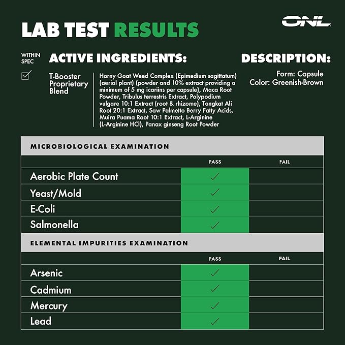 GORIL-X Testosterone Booster for Men - Workout Testosterone Supplements - Increase Size, Strength & Energy - 1000mg Male Enhancing Horny Goat Weed, Maca Root, Tongkat Ali & Tribulus Formula - 60 Caps