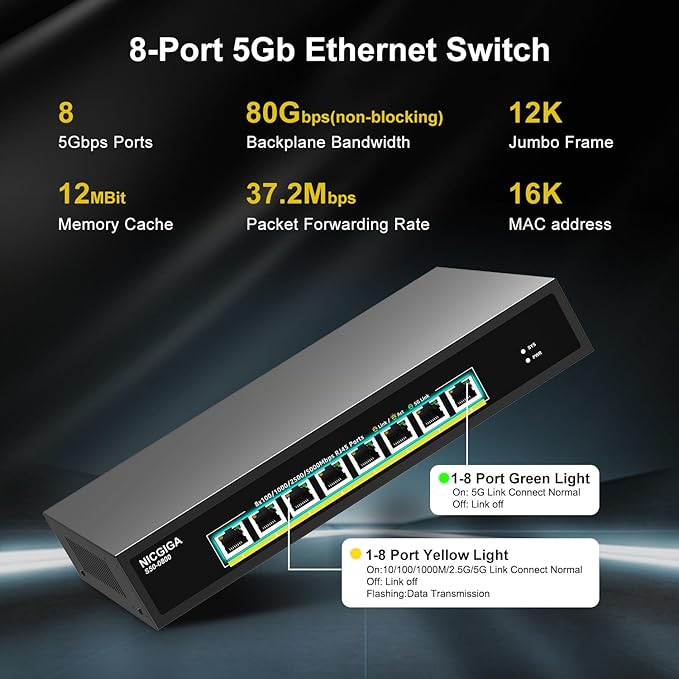 8 Port 5G Ethernet Switch Unmanaged,with 8X 5Gb Base-T Ports, NICGIGA 5Gbps Network Switch Easy for 5G NAS,PC,WiFi7 Router,5Gbe Adapter/NIC. Desktop or 19-inch Rack Mount, Plug and Play.