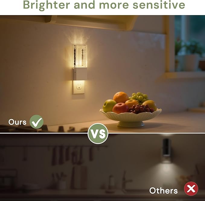 L LOHAS LED Night Light Plug in, Foldable Night Lights Plug into Wall, Portable LED Nightlight with Dusk to Dawn Sensor, Dimmable 0-100LM White Nightlights for Travel, Hotel, Bathroom, Hallway, Gift