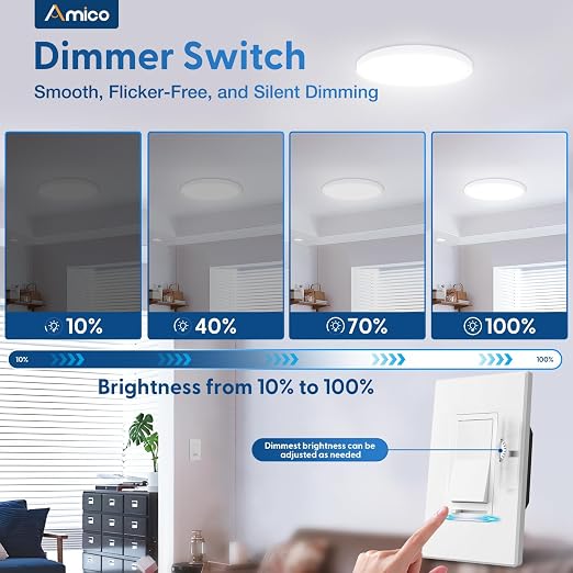 Amico 1 Pack Dimmer Light Switch, Single-Pole or 3-Way Compatible Slide Control Dimmer, Suitable for 150W LED Light/CFL/Incandescent and 600W Tungsten Bulb, Wall Plates and Screws Included, White