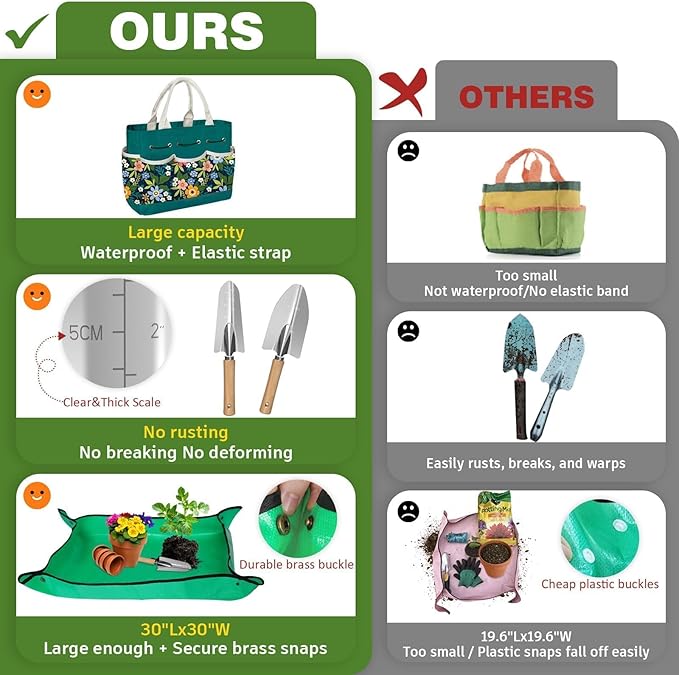 22Pcs Gardening Tools Set for Women Heavy Duty Garden Hand Tools Kit Garden Gifts for Mothers Day Mom Beginner Gardening Accessories with Tote Bag/Shovels/Repotting Mat/Plant Labels/Gloves-Dark Green
