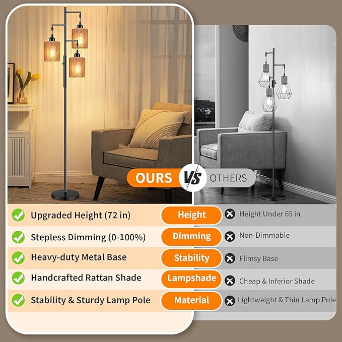 Hotsonic 72" Tall Boho Rattan Style Floor Lamp with Hand-Woven Paper Cord Shade, Dimmable Industrial Tree Standing Lamp for Living Room, Bedroom, Study Room, Office (3 x 800LM Bulbs Included) - Black