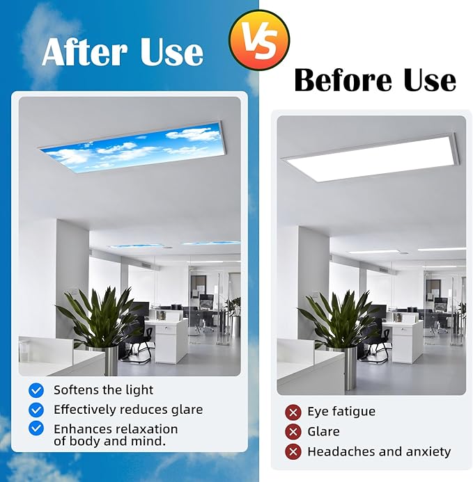 ANGSYLTH 8 Pcs Fluorescent Light Covers - 4 x 2 Feet Covers for Ceiling Lights, 8 x 10 Magnetic Light Filters for Classroom, Office, Hospitals (Blue Skies & White Clouds)