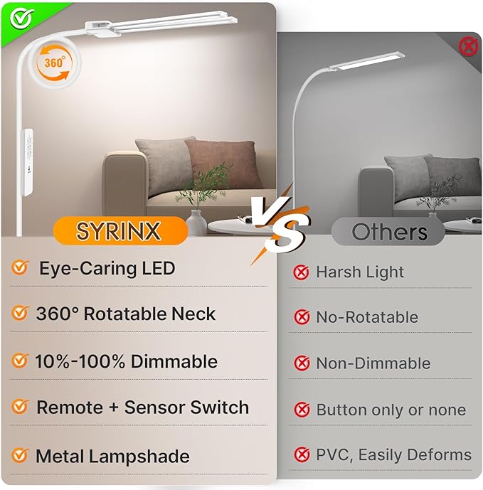 Syrinx LED Floor Lamp, 18W 2000LM Bright Reading Floor Lamp, Dual Head Gooseneck Standing Lamp, Smart Motion Sensor, Remote Control, Dimmable Brightness & Color Temp, for Living Room Bedroom Office
