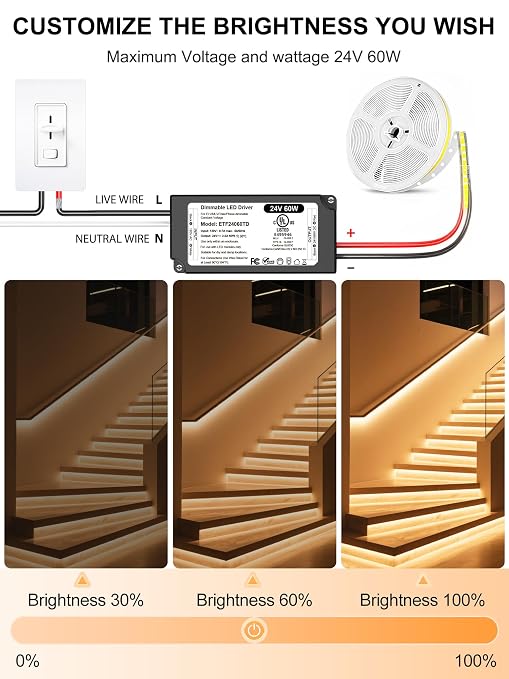 24V Dimmable LED Driver 60W, UL Listed DC 24V Triac ELV/MLV LED Dimmable Power Supply Compatible with Lutron & Leviton Switches 60 Watt LEDs Transformer 24 Volt for Strip Cabinets Light
