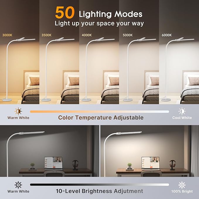 Syrinx LED Floor Lamp, 18W 2000LM Bright Reading Floor Lamp, Dual Head Gooseneck Standing Lamp, Smart Motion Sensor, Remote Control, Dimmable Brightness & Color Temp, for Living Room Bedroom Office