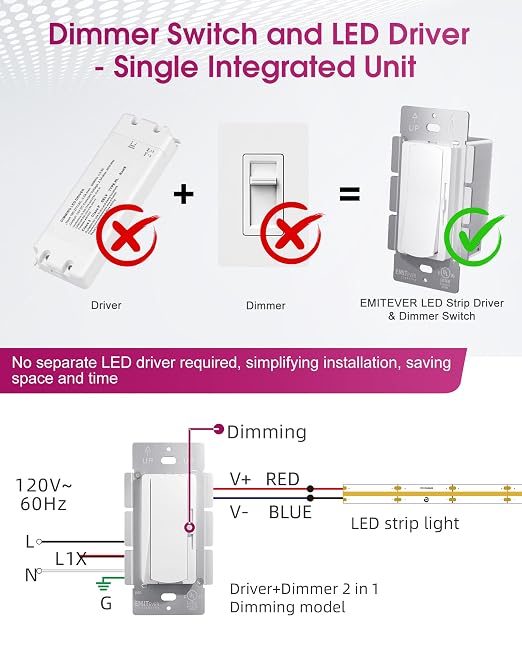 Dimmer Light Switch & 24V 160W Dimmable LED Driver 2 in 1, UL Listed Single-Pole or 3-Way Slide Dimmer Switches for Led Strip Lights,120VAC to 24VDC Power Supply for Low Voltage Project, Glossy White