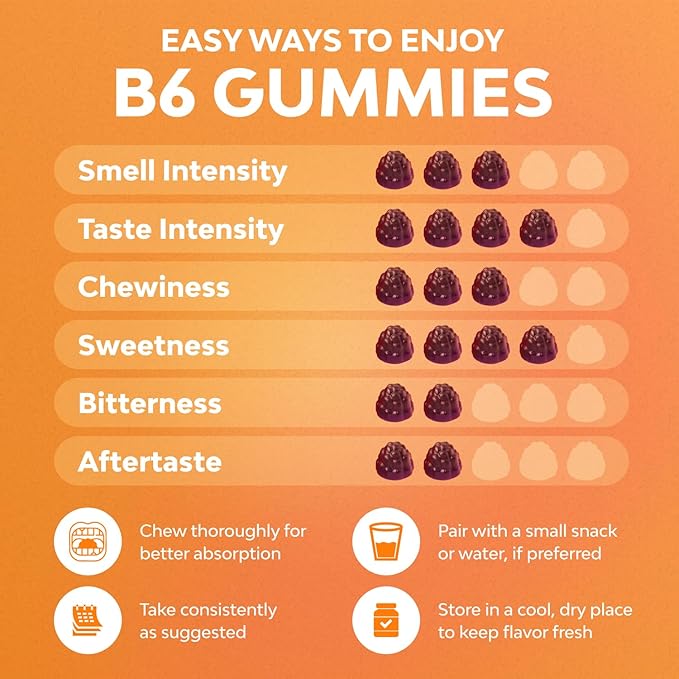 Potent Vitamin B6 Gummies for Adults - Vitamin B6 50mg Per Serving Gummy Vitamins for Women and Men for Immune Nerve and Mood Support - Vegan Kosher B6 Vitamins Gummies for Women and Men - 90 count