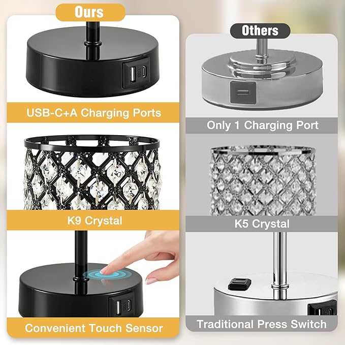 GyroVu Crystal Table Lamp, Black Lamp for Bedroom Nightstand with USB C+A Ports, Dimmable Touch Lamp with Crystal Shade, Bedside Lamp Small Lamp for Bedroom, Living Room, Office (Bulb Included)