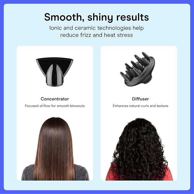 Conair Professional AC Motor Hair Dryer | Fast Drying Professional Airflow for All Hair Types, Includes Concentrator and Diffuser, Plum, 650AML
