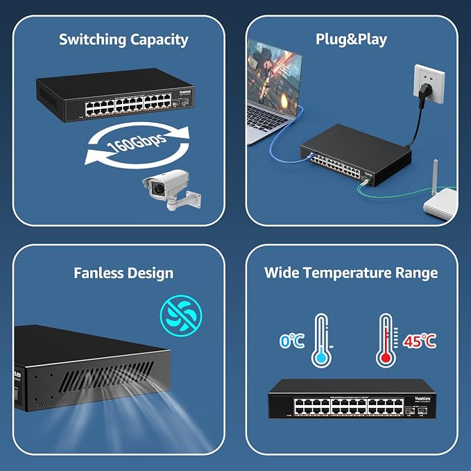 24 Port 2.5G Umanaged Ethernet Switch, 24 x 2.5Gb Base-T Ports, 2 x 10G SFP+, Compatible with 100/1000/2500Mbps, Metal Fanless, Desktop/Rack Mount YuanLey 2.5Gbe Network Switch for AP, NAS, PC