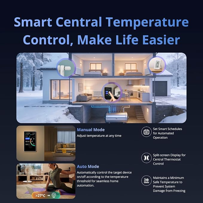 SONOFF NSPanel Pro 120 Smart Control Panel | 4.7-inch Screen, Zigbee Gateway, Smart Thermostat, Security Scenes, Works with Alexa, Google, Apple, Home Assistant.