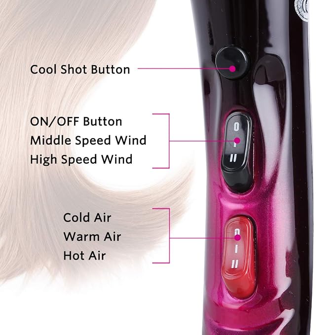 Professional Hair Dryer with Blue Light Far Infrared Negative Ionic 3500W Blow Dryer Fast Drying Heat Hairdryer Powerful Home Salon Hair Dryers with Attachment