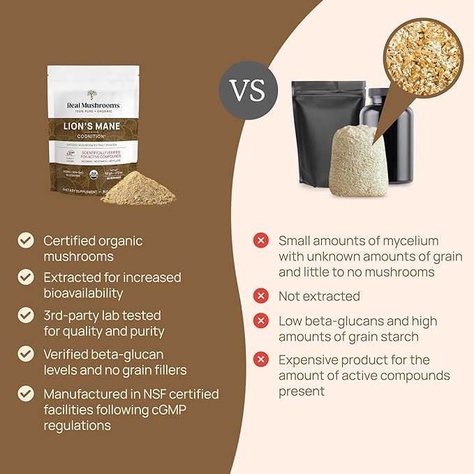 Real Mushrooms Lions Mane Mushroom Supplement - Organic Lions Mane Extract Powder for Overall Wellness with Adaptogens – Functional Vegan, Non-GMO Blend with 60 Servings