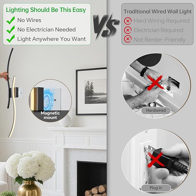 Battery Operated Wall Sconces Set of 2, Dimmable Modern LED Rechargeable Wall Light with Remote Control, Wall Decor for Living Room, Hallway, Quick Install, No Electrician Required