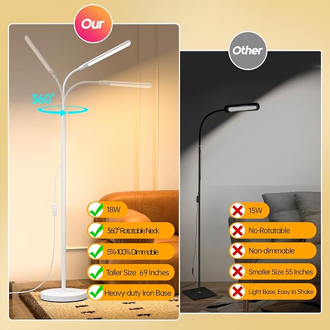 Aisutha LED Floor Lamp, 18W Super Bright Floor Lamp for Living Room, Adjustable Stepless Colors & Brightness Standing Lamp, Eye Caring Reading Light with Remote (White)