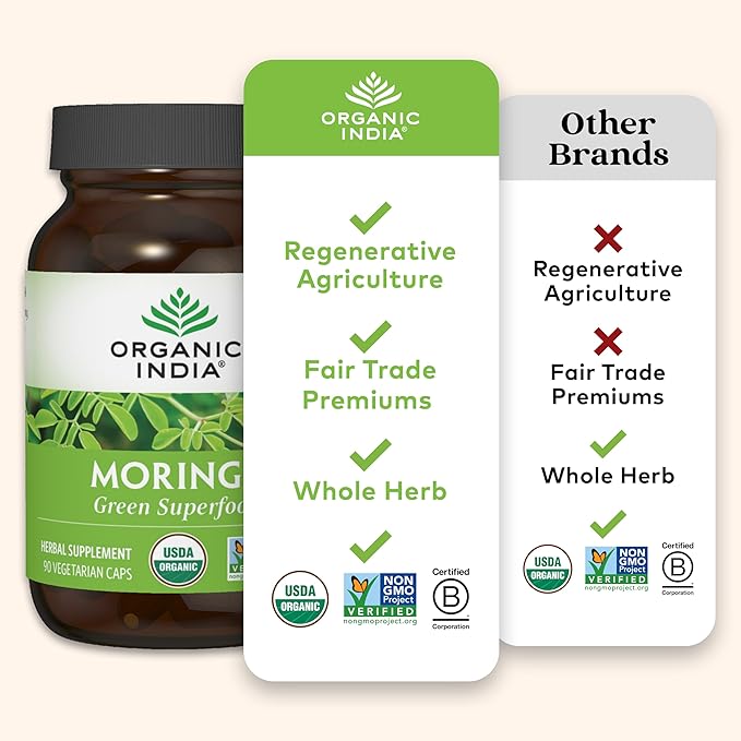 ORGANIC INDIA モリンガ ハーバル サプリメント - グリーン スーパーフード、高栄養価、純粋植物性タンパク質、ビタミンA、E、K、鉄、カルシウム、食物繊維配合、ヴィーガン、グルテンフリー、USDAオーガニック認証 - 90カプセル