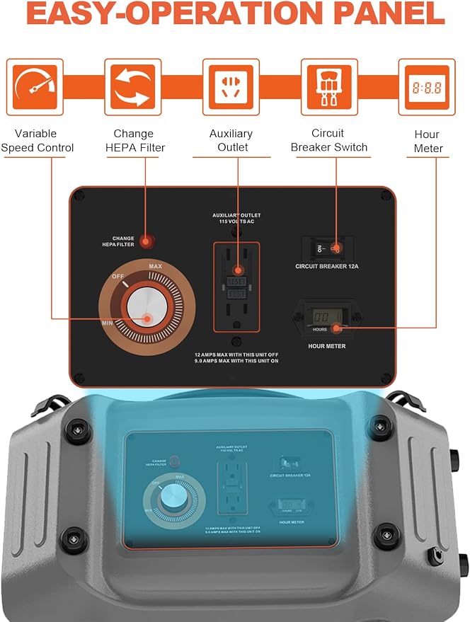 Abestorm Air Scrubber with MERV-10 Filter, HEPA/Activated Carbon Filter for Commercial/Industrial Use, Stackable Negative Air Cleaner Machine with 3 Stage Filtration, V3