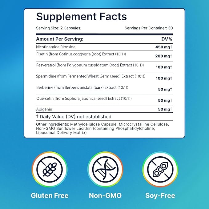 Supplément Liposomal Nicotinamide Riboside NR Resvératrol NAD : Nicotinamide 500mg avec Fisetine, Poudre de Resvératrol Spermidine Berbérine Supplément NAD Resvératrol 500 mg - 60 gélules Lot de 4