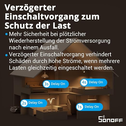 SONOFF ZBMINIR2 Zigbee Smart Switch, Zigbee 3.0 Lict Switch, Compatible with Alexa & Google Home, Zigbee Hub Required, Neutral Line Required