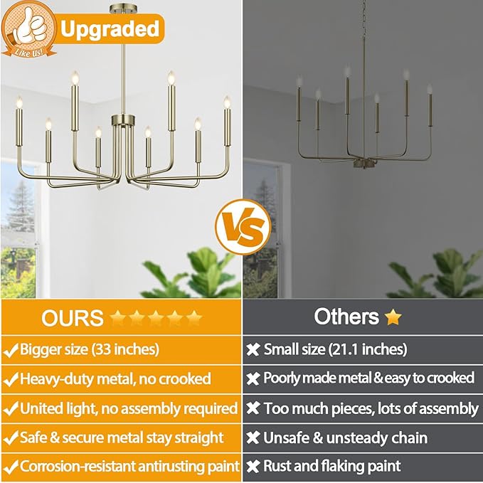 Lynnoland 8-Light Farmhouse Chandelier for Dining Room Lighting Fixtures Hanging, Brass Dining Light Fixtures Industrial Chandelier for Bedroom, Foyer, Hall, Kitchen, Living Room and Entryway