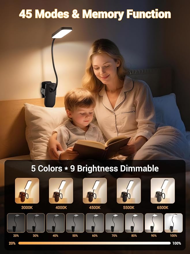Clip on Light,9 Brightness+5 Colors Rechargeable Lamp,4000mAh Battery Powered Lamp,450 Lumen 48 LED Desk Lamp with Clamp,Cordless & Wireless Lamp,Reading Light for Bed/Headboard/Table/Dorm/Home Office