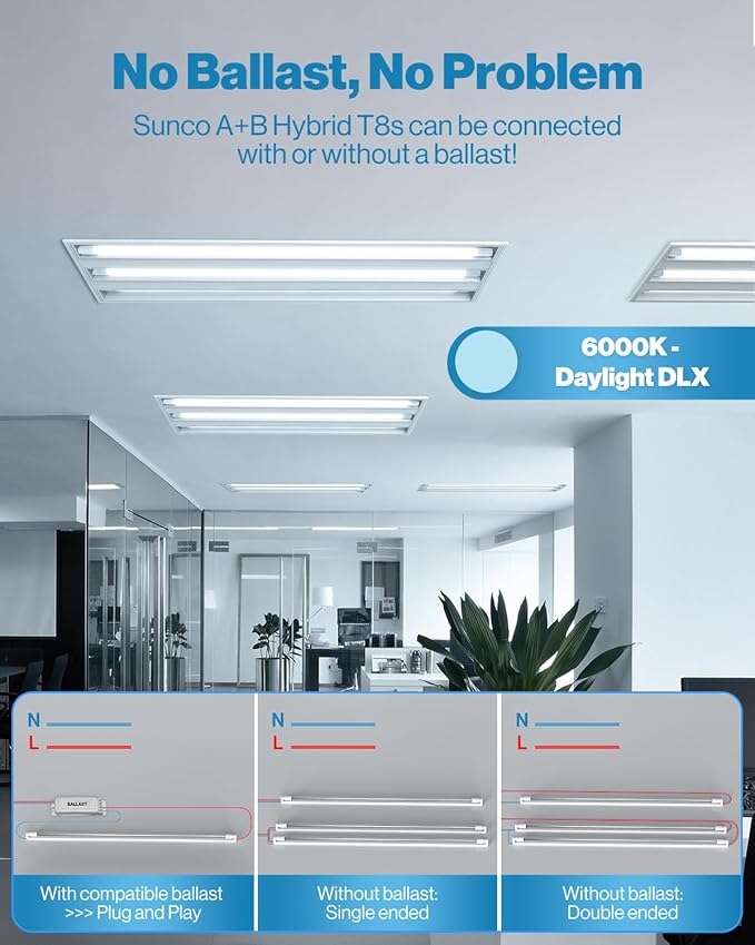 Sunco 30 Pack T8 LED Bulbs 4 Foot, 48 Inch Tube Light Bulbs Fluorescent Replacement, Single or Double Ended Hybrid Type A+B, 2400 LM, 20W, 6000K Daylight Deluxe, Clear Lens ETL.