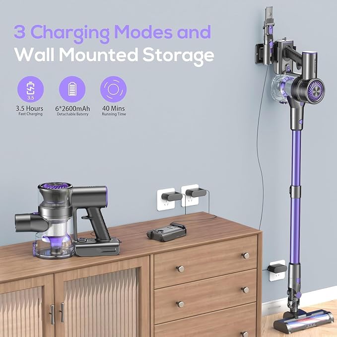 Cordless Vacuum Cleaner, 6 in 1 Lightweight Stick Vacuum with Rechargeable Battery, Handheld Conversion, LED Headlights & 180° Swivel Brush, for Hardwood Floor Carpet Pet Hair Stairs Car(G-Purple)
