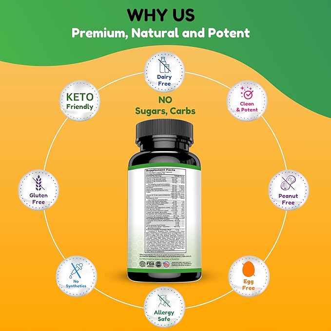 SHIFAA NUTRITION Halal Multivitamins for Women, Men & Adults, 30 Servings | Iron, Vitamin A, B6, B12, Biotin, Niacin, C, D3, E, Zinc, Calcium, Folic Acid, CoQ10 | Halal Vitamins