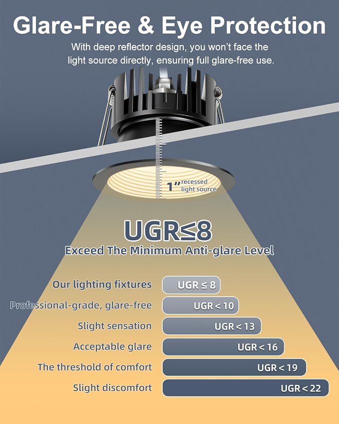 Aosclex 3 Inch 5CCT Anti-Glare LED Recessed Lights with Junction Box, 2700K/3000K/3500K/4000K/5000K Selectable, 12W 1260LM CRI90+, Dimmable Canless Waterproof Downlight, ETL & FCC（Black, 6 Pack）