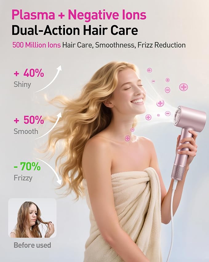 High-Speed Hair Dryer, 160,000 RPM Brushless Motor for Ultra-Fast Drying, 500M Ionic Negative for Frizz Reduce, Low Noise Thermo-Control Blow Dryer with Diffuser for Curly Hair Women and Men,Rose Gold