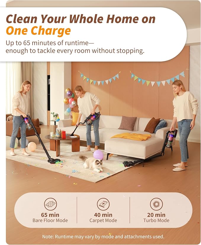 ElecKeys 650W Cordless Vacuum Cleaner for Home, Pet Hair & Hardwood Floors, 55KPa Lightweight Vacuum Cleaners with 65 Mins Runtime, Self-Standing, Foldable Tube, Charging Dock & Anti-Tangle Brush