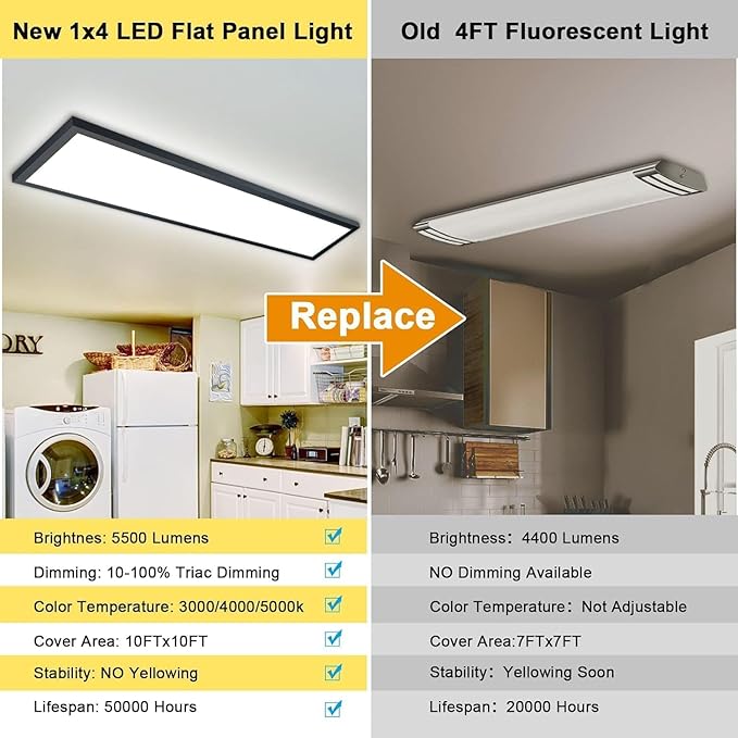 AIKVSXER 1PACK 1x4 LED Flat Panel Light Surface Mount LED Ceiling Light Black, 5500LM 50W TRIAC 10-100% Dimmable, 3000/4000/5000k Selectable Kitchen Ceiling Light Fixtures for Garage/Laundry