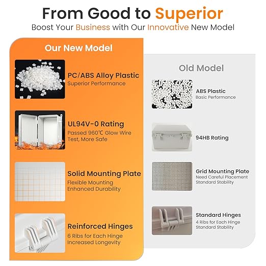 QILIPSU UL94-V0 Outdoor Electrical Box 16.4"x12.4"x7.1" Waterproof Junction Box Weatherproof PC/ABS Alloy Plastic IP66 Project Electric Enclosure Grey Hinged Door
