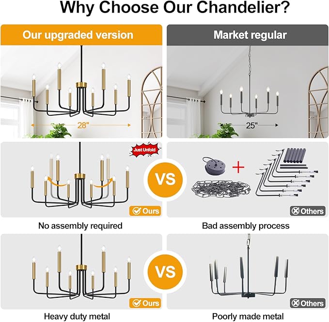 Lynnoland Black and Gold 8-Light Farmhouse Chandelier for Dining Room Lighting Fixtures Hanging, Vintage Candle Pendant Light Fixtures Chandelier for Bedroom, Foyer and Living Room