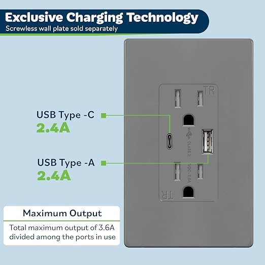 TOPGREENER 2-Port USB Outlet, 4.2A Type C USB Wall Outlet, 15 Amp TR Receptacle Plug, Charging Power Outlet with USB Ports, Wall Plate Included, UL Listed, TU21536AC-GY-2PCS, Gray, 2 Pack