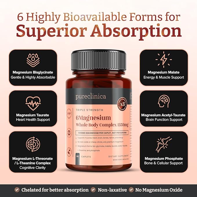 Double Strength Magnesium Whole Body Complex 1350mg x 360 Caplets (4 Bottles of 90) – 247mg Elemental Magnesium – 6 Superior Forms for Muscle, Heart, Brain & Bone Support – 12 Months Supply